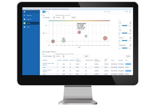 Pardot-Specialist Exam Tutorial