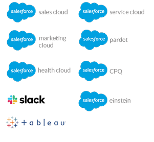 salesforce products